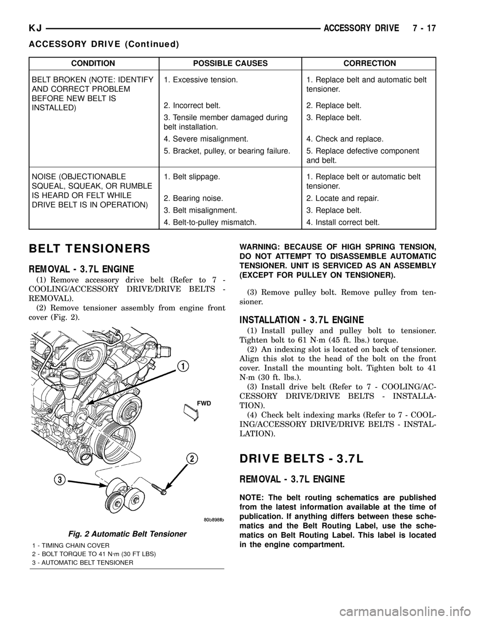 JEEP LIBERTY 2002 KJ / 1.G Workshop Manual CONDITION POSSIBLE CAUSES CORRECTION
BELT BROKEN (NOTE: IDENTIFY
AND CORRECT PROBLEM
BEFORE NEW BELT IS
INSTALLED)1. Excessive tension. 1. Replace belt and automatic belt
tensioner.
2. Incorrect belt.