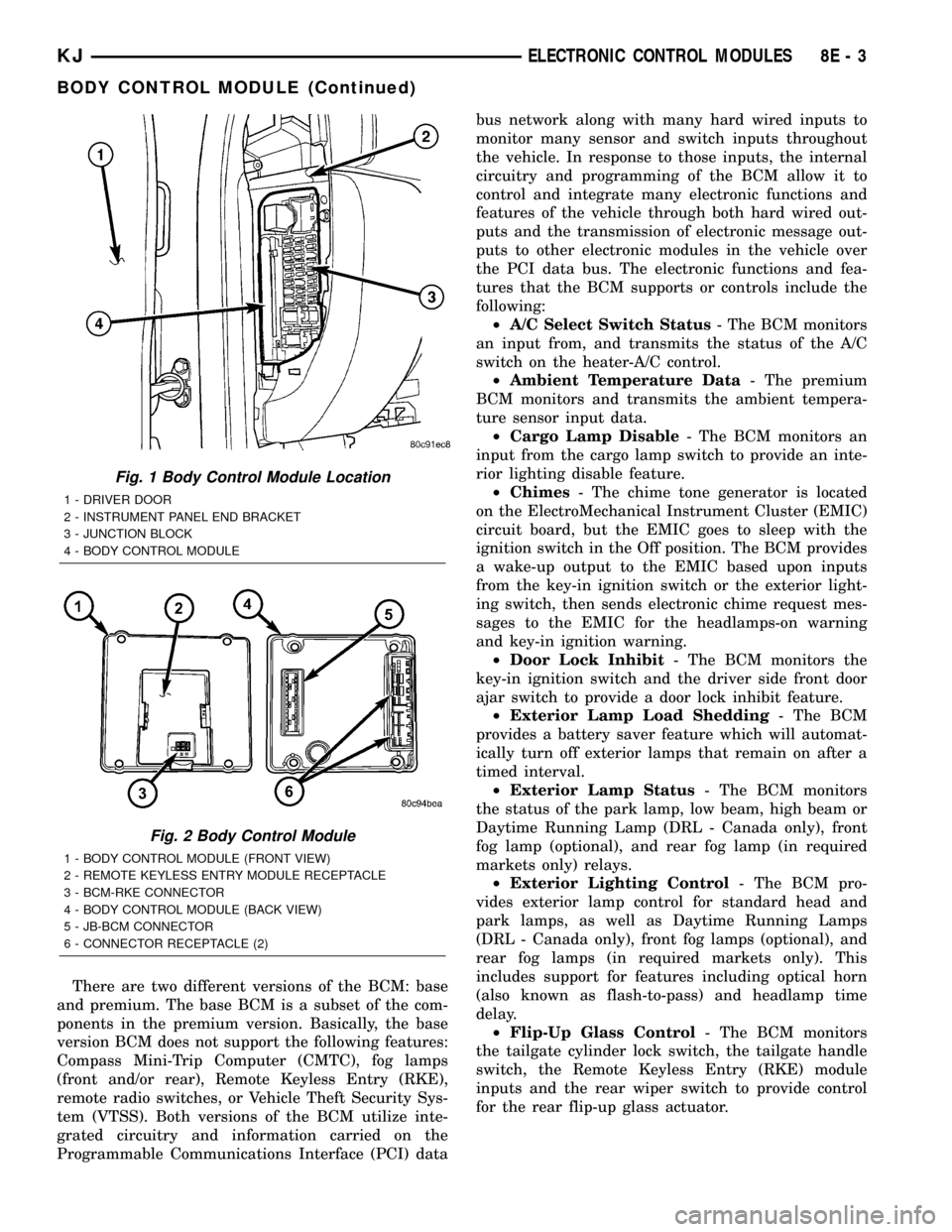 JEEP LIBERTY 2002 KJ / 1.G User Guide There are two different versions of the BCM: base
and premium. The base BCM is a subset of the com-
ponents in the premium version. Basically, the base
version BCM does not support the following featu