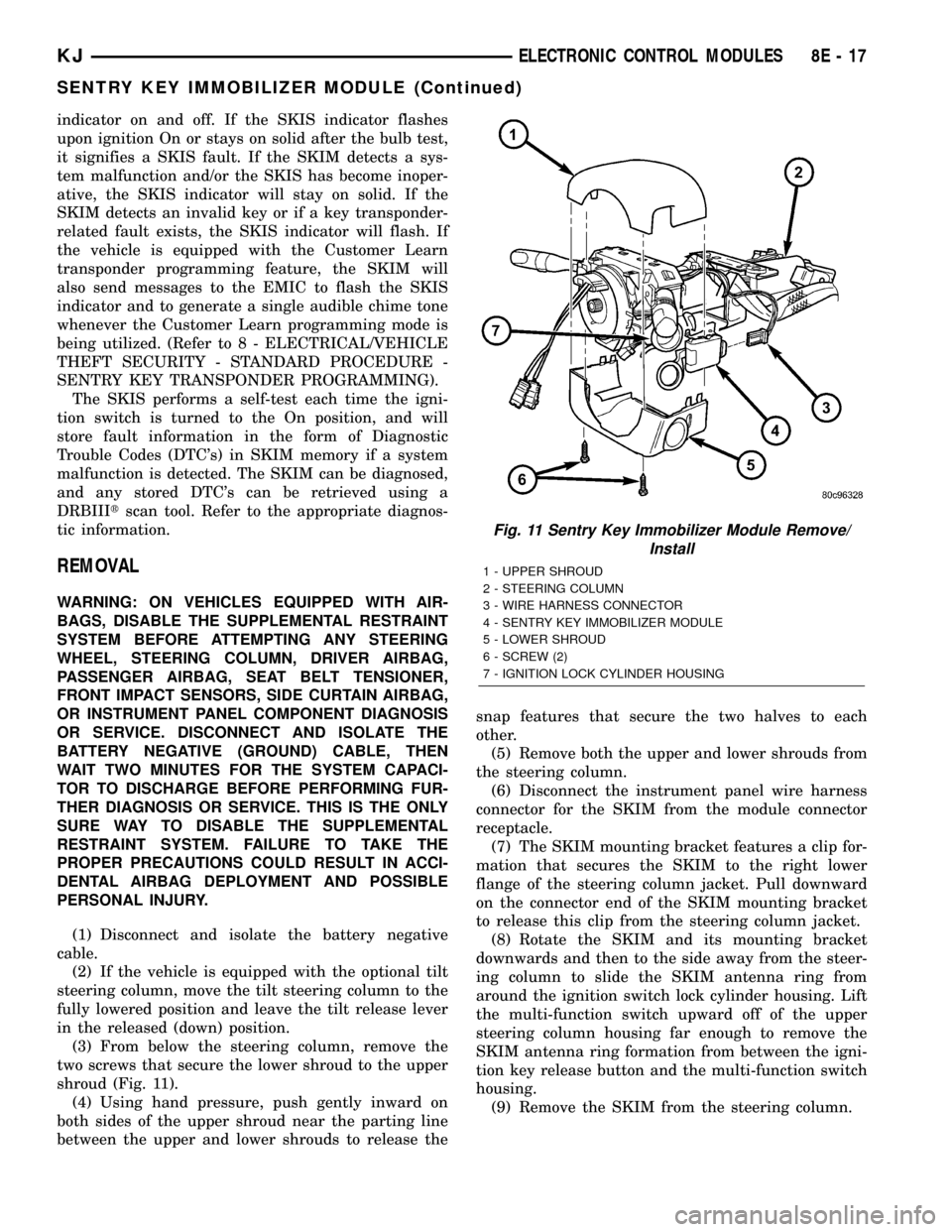 JEEP LIBERTY 2002 KJ / 1.G User Guide indicator on and off. If the SKIS indicator flashes
upon ignition On or stays on solid after the bulb test,
it signifies a SKIS fault. If the SKIM detects a sys-
tem malfunction and/or the SKIS has be