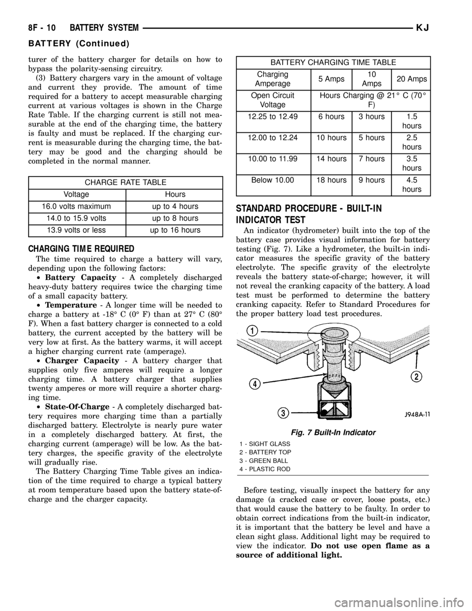 JEEP LIBERTY 2002 KJ / 1.G User Guide turer of the battery charger for details on how to
bypass the polarity-sensing circuitry.
(3) Battery chargers vary in the amount of voltage
and current they provide. The amount of time
required for a