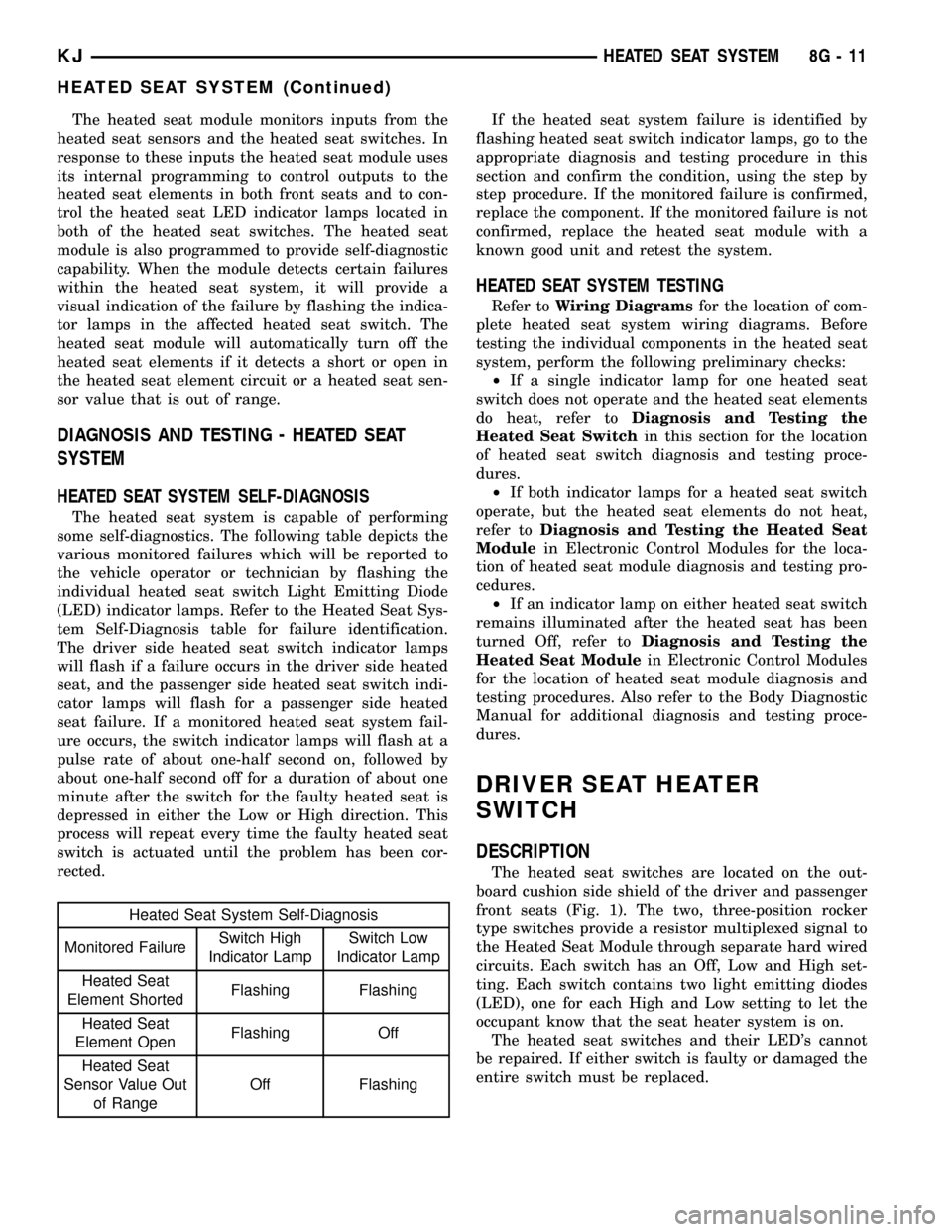 JEEP LIBERTY 2002 KJ / 1.G Workshop Manual The heated seat module monitors inputs from the
heated seat sensors and the heated seat switches. In
response to these inputs the heated seat module uses
its internal programming to control outputs to