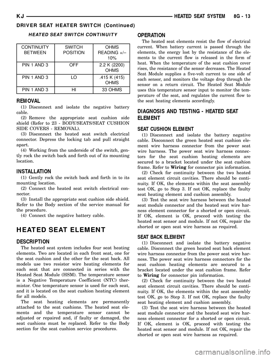 JEEP LIBERTY 2002 KJ / 1.G Workshop Manual HEATED SEAT SWITCH CONTINUITY
CONTINUITY
BETWEENSWITCH
POSITIONOHMS
READING +/±
10%
PIN 1 AND 3 OFF 2.2 K (2200)
OHMS
PIN 1 AND 3 LO .415 K (415)
OHMS
PIN 1 AND 3 HI 33 OHMS
REMOVAL
(1) Disconnect an