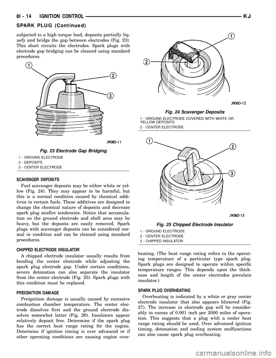 JEEP LIBERTY 2002 KJ / 1.G Owners Guide subjected to a high torque load, deposits partially liq-
uefy and bridge the gap between electrodes (Fig. 23).
This short circuits the electrodes. Spark plugs with
electrode gap bridging can be cleane