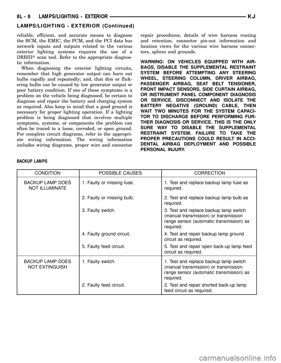 JEEP LIBERTY 2002 KJ / 1.G Owners Manual reliable, efficient, and accurate means to diagnose
the BCM, the EMIC, the PCM, and the PCI data bus
network inputs and outputs related to the various
exterior lighting systems requires the use of a
D