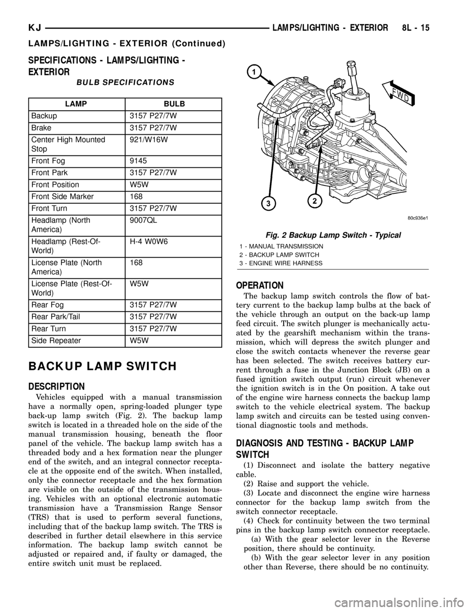 JEEP LIBERTY 2002 KJ / 1.G Service Manual SPECIFICATIONS - LAMPS/LIGHTING -
EXTERIOR
BULB SPECIFICATIONS
LAMP BULB
Backup 3157 P27/7W
Brake 3157 P27/7W
Center High Mounted
Stop921/W16W
Front Fog 9145
Front Park 3157 P27/7W
Front Position W5W
