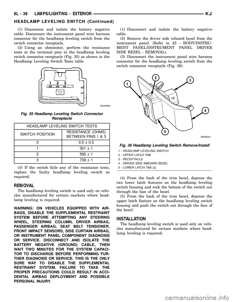 JEEP LIBERTY 2002 KJ / 1.G Owners Guide (1) Disconnect and isolate the battery negative
cable. Disconnect the instrument panel wire harness
connector for the headlamp leveling switch from the
switch connector receptacle.
(2) Using an ohmmet