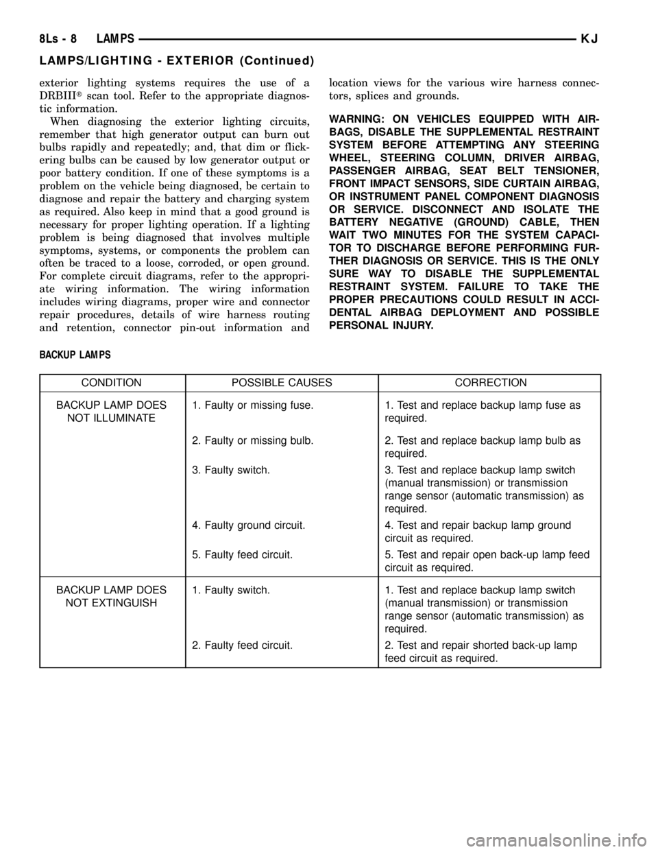 JEEP LIBERTY 2002 KJ / 1.G Manual PDF exterior lighting systems requires the use of a
DRBIIItscan tool. Refer to the appropriate diagnos-
tic information.
When diagnosing the exterior lighting circuits,
remember that high generator output