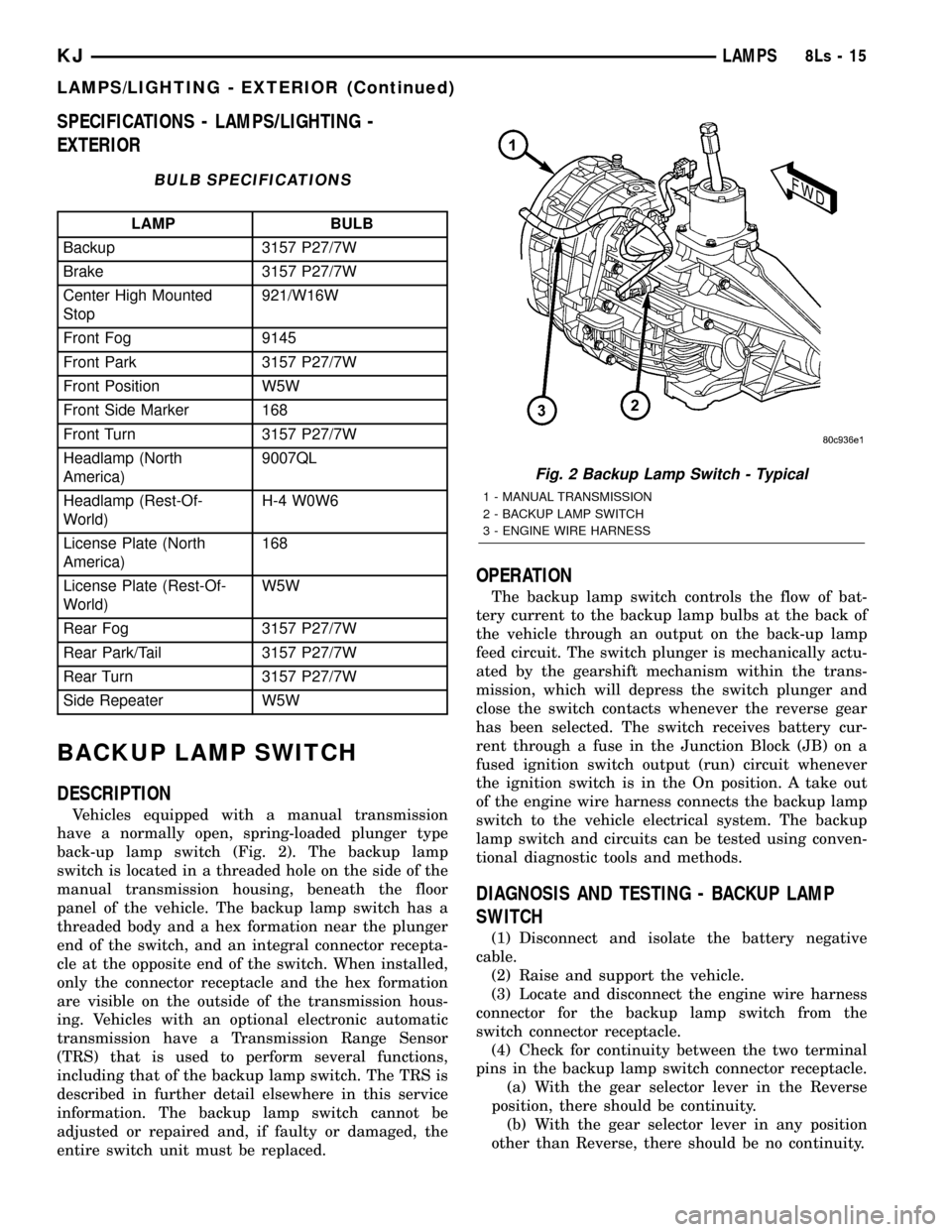 JEEP LIBERTY 2002 KJ / 1.G Repair Manual SPECIFICATIONS - LAMPS/LIGHTING -
EXTERIOR
BULB SPECIFICATIONS
LAMP BULB
Backup 3157 P27/7W
Brake 3157 P27/7W
Center High Mounted
Stop921/W16W
Front Fog 9145
Front Park 3157 P27/7W
Front Position W5W
JEEP LIBERTY 2002 KJ / 1.G Repair Manual SPECIFICATIONS - LAMPS/LIGHTING -
EXTERIOR
BULB SPECIFICATIONS
LAMP BULB
Backup 3157 P27/7W
Brake 3157 P27/7W
Center High Mounted
Stop921/W16W
Front Fog 9145
Front Park 3157 P27/7W
Front Position W5W