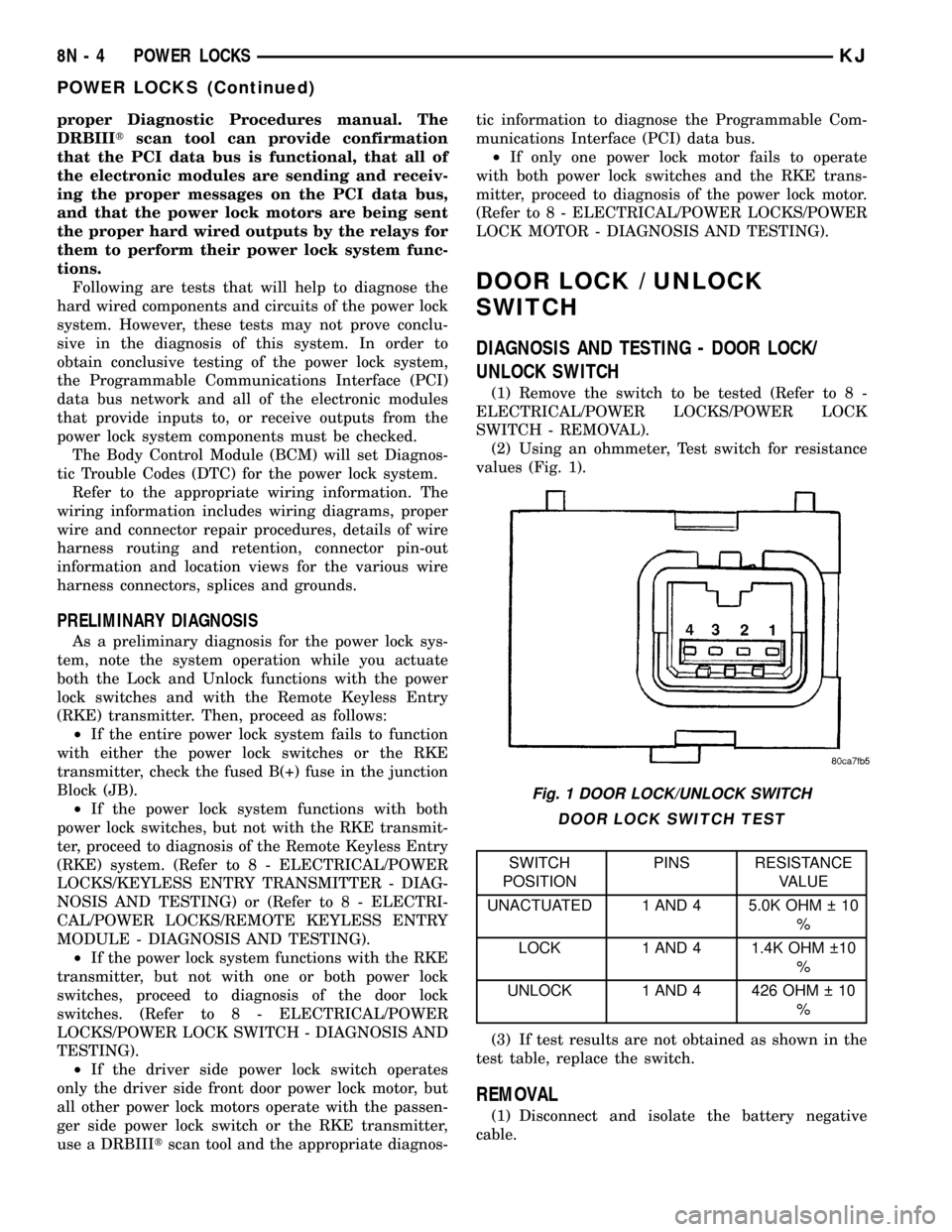 JEEP LIBERTY 2002 KJ / 1.G Workshop Manual proper Diagnostic Procedures manual. The
DRBIIItscan tool can provide confirmation
that the PCI data bus is functional, that all of
the electronic modules are sending and receiv-
ing the proper messag