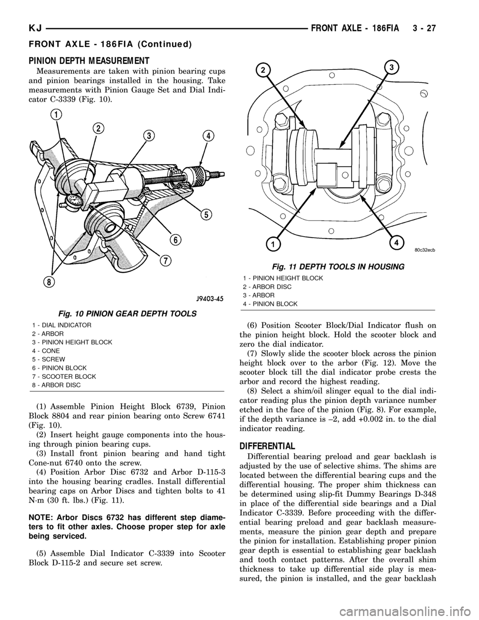 JEEP LIBERTY 2002 KJ / 1.G Workshop Manual PINION DEPTH MEASUREMENT
Measurements are taken with pinion bearing cups
and pinion bearings installed in the housing. Take
measurements with Pinion Gauge Set and Dial Indi-
cator C-3339 (Fig. 10).
(1