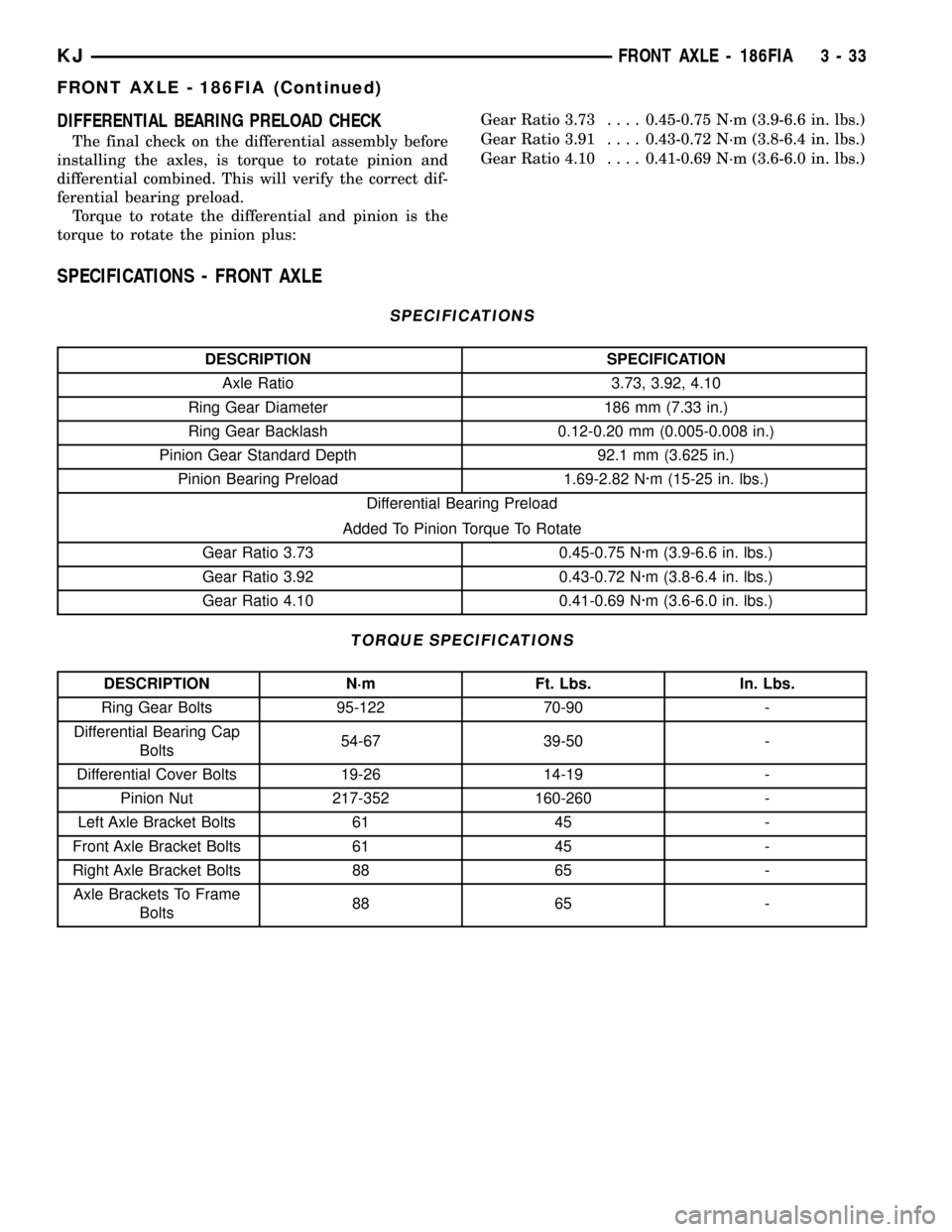 JEEP LIBERTY 2002 KJ / 1.G Workshop Manual DIFFERENTIAL BEARING PRELOAD CHECK
The final check on the differential assembly before
installing the axles, is torque to rotate pinion and
differential combined. This will verify the correct dif-
fer