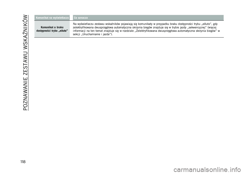 JEEP COMPASS 2023  Instrukcja obsługi (in Polish) ���5�)�:�C�(�C�:�B�9��)�9�=�?�C�(�+��(�=�*�C�`�:�B�*�X�(
����9��������
 �� ���+����
�!���� �#� �������
�9��������
 � �����
� ���
�-����+�� �
���