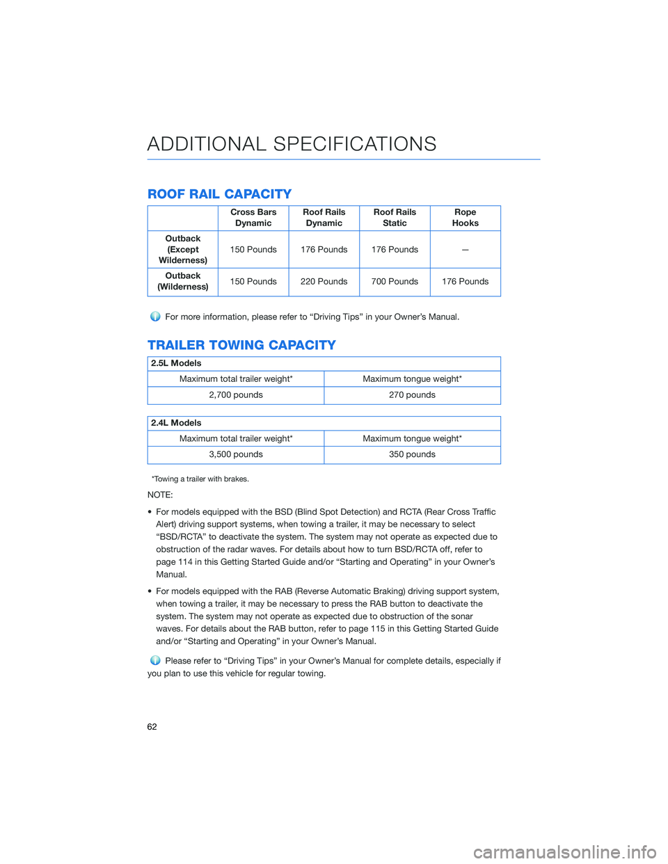SUBARU OUTBACK 2022  Getting Started Guide ROOF RAIL CAPACITY
Cross Bars
DynamicRoof Rails
DynamicRoof Rails
StaticRope
Hooks
Outback
(Except
Wilderness)150 Pounds 176 Pounds 176 Pounds —
Outback
(Wilderness)150 Pounds 220 Pounds 700 Pounds 