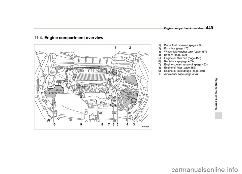 SUBARU ASCENT 2022  Owners Manual �������
