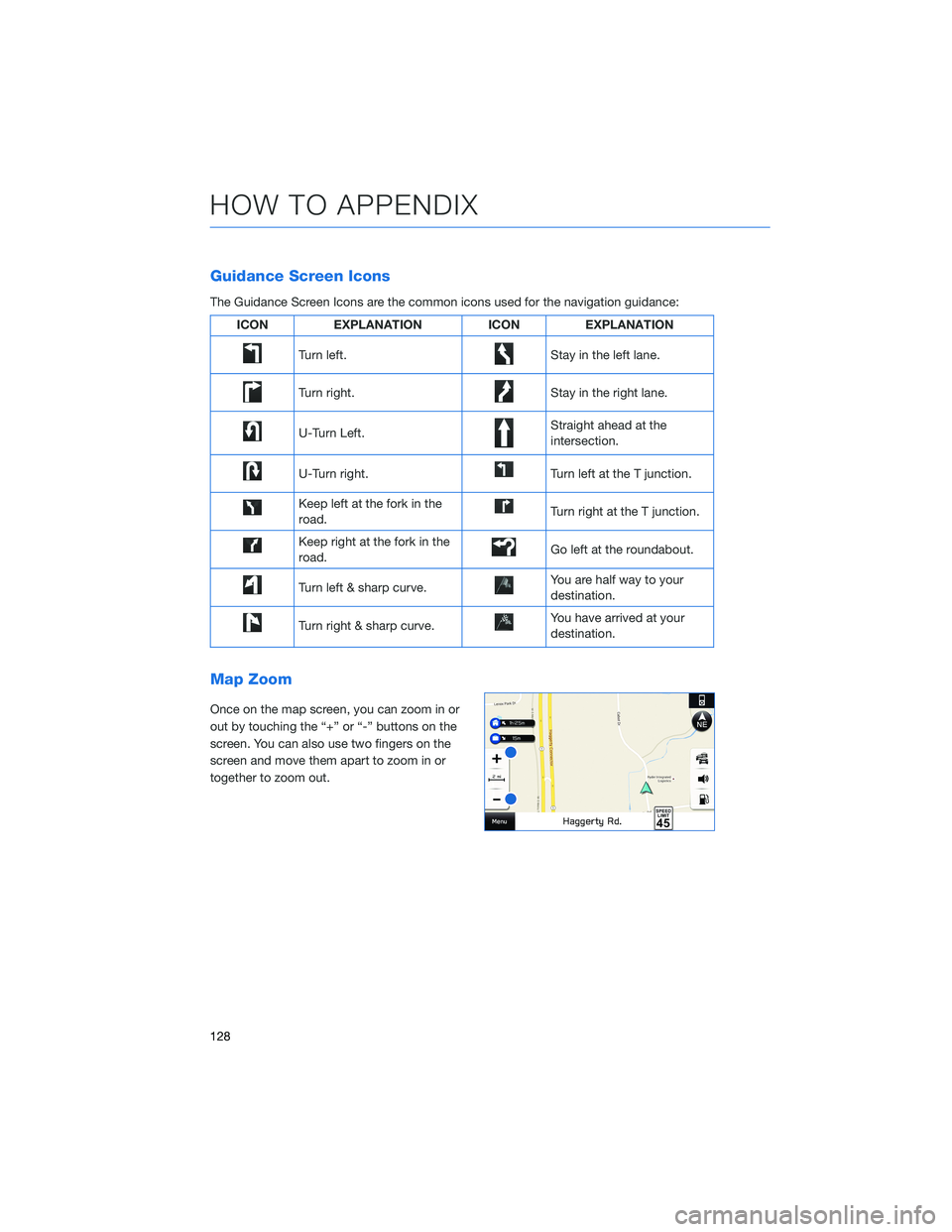 SUBARU ASCENT 2022 Getting Started Guide Guidance Screen Icons
The Guidance Screen Icons are the common icons used for the navigation guidance:
ICON EXPLANATION ICON EXPLANATION
Turn left.Stay in the left lane.
Turn right.Stay in the right l SUBARU ASCENT 2022 Getting Started Guide Guidance Screen Icons
The Guidance Screen Icons are the common icons used for the navigation guidance:
ICON EXPLANATION ICON EXPLANATION
Turn left.Stay in the left lane.
Turn right.Stay in the right l