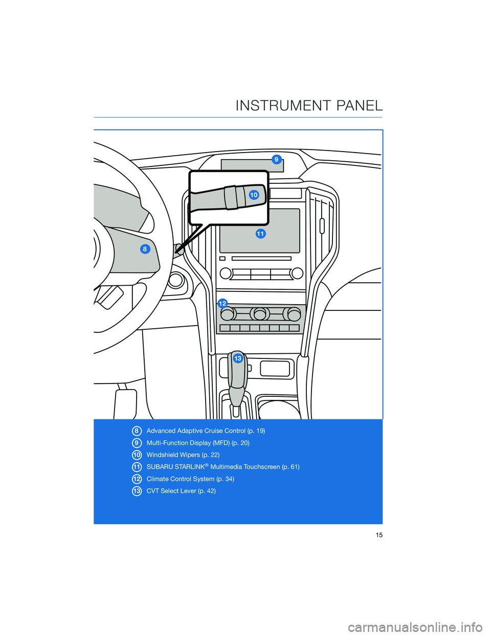 SUBARU ASCENT 2022 Getting Started Guide 8Advanced Adaptive Cruise Control (p. 19)
9Multi-Function Display (MFD) (p. 20)
10Windshield Wipers (p. 22)
11SUBARU STARLINK
®Multimedia Touchscreen (p. 61)
12Climate Control System (p. 34)
13CVT Se SUBARU ASCENT 2022 Getting Started Guide 8Advanced Adaptive Cruise Control (p. 19)
9Multi-Function Display (MFD) (p. 20)
10Windshield Wipers (p. 22)
11SUBARU STARLINK
®Multimedia Touchscreen (p. 61)
12Climate Control System (p. 34)
13CVT Se