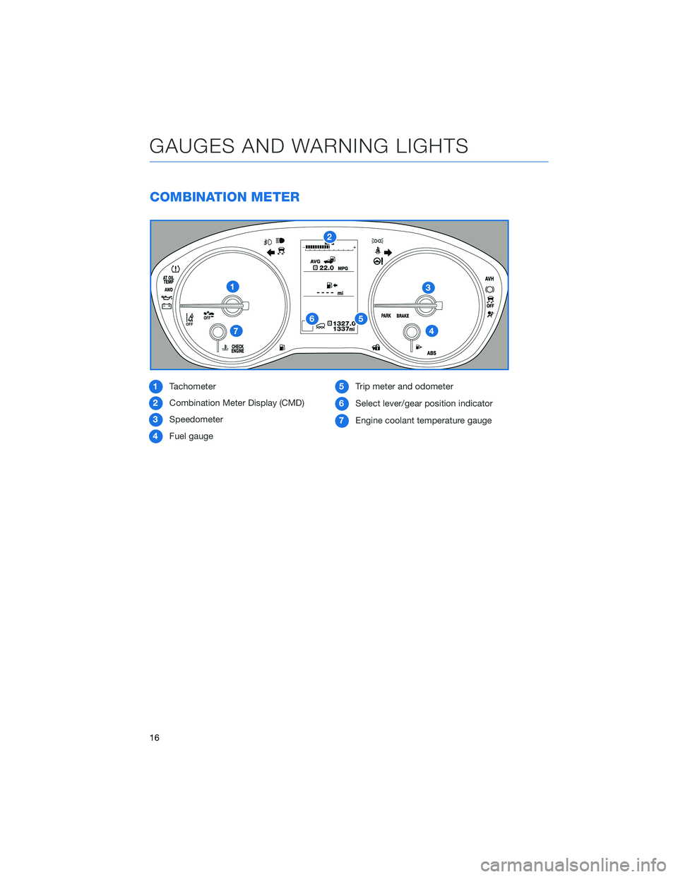 SUBARU ASCENT 2022  Getting Started Guide COMBINATION METER
1Tachometer
2Combination Meter Display (CMD)
3Speedometer
4Fuel gauge5Trip meter and odometer
6Select lever/gear position indicator
7Engine coolant temperature gauge
GAUGES AND WARNI