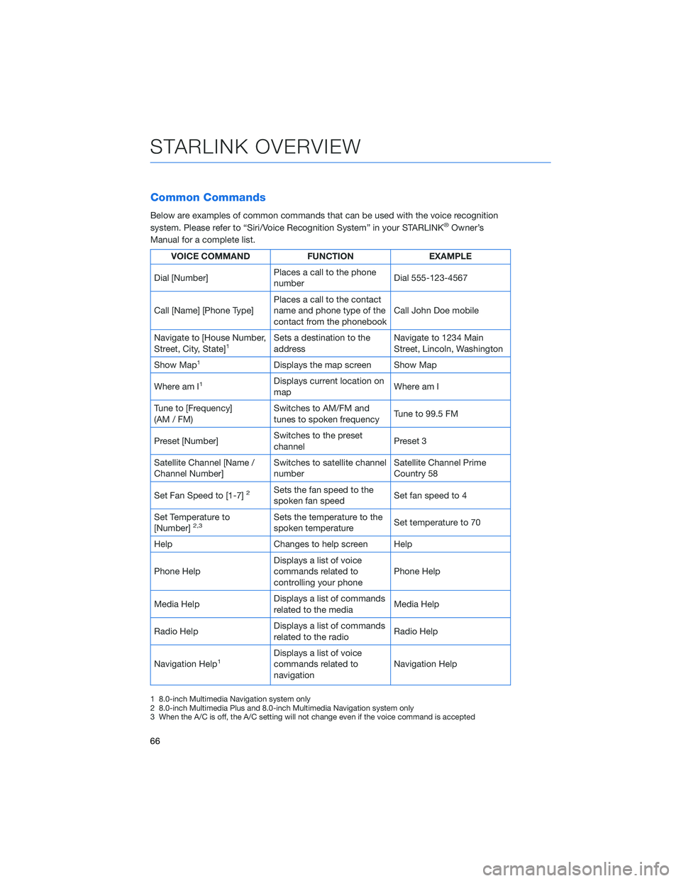 SUBARU ASCENT 2022 Getting Started Guide Common Commands
Below are examples of common commands that can be used with the voice recognition
system. Please refer to “Siri/Voice Recognition System” in your STARLINK®Owner’s
Manual for a c SUBARU ASCENT 2022 Getting Started Guide Common Commands
Below are examples of common commands that can be used with the voice recognition
system. Please refer to “Siri/Voice Recognition System” in your STARLINK®Owner’s
Manual for a c