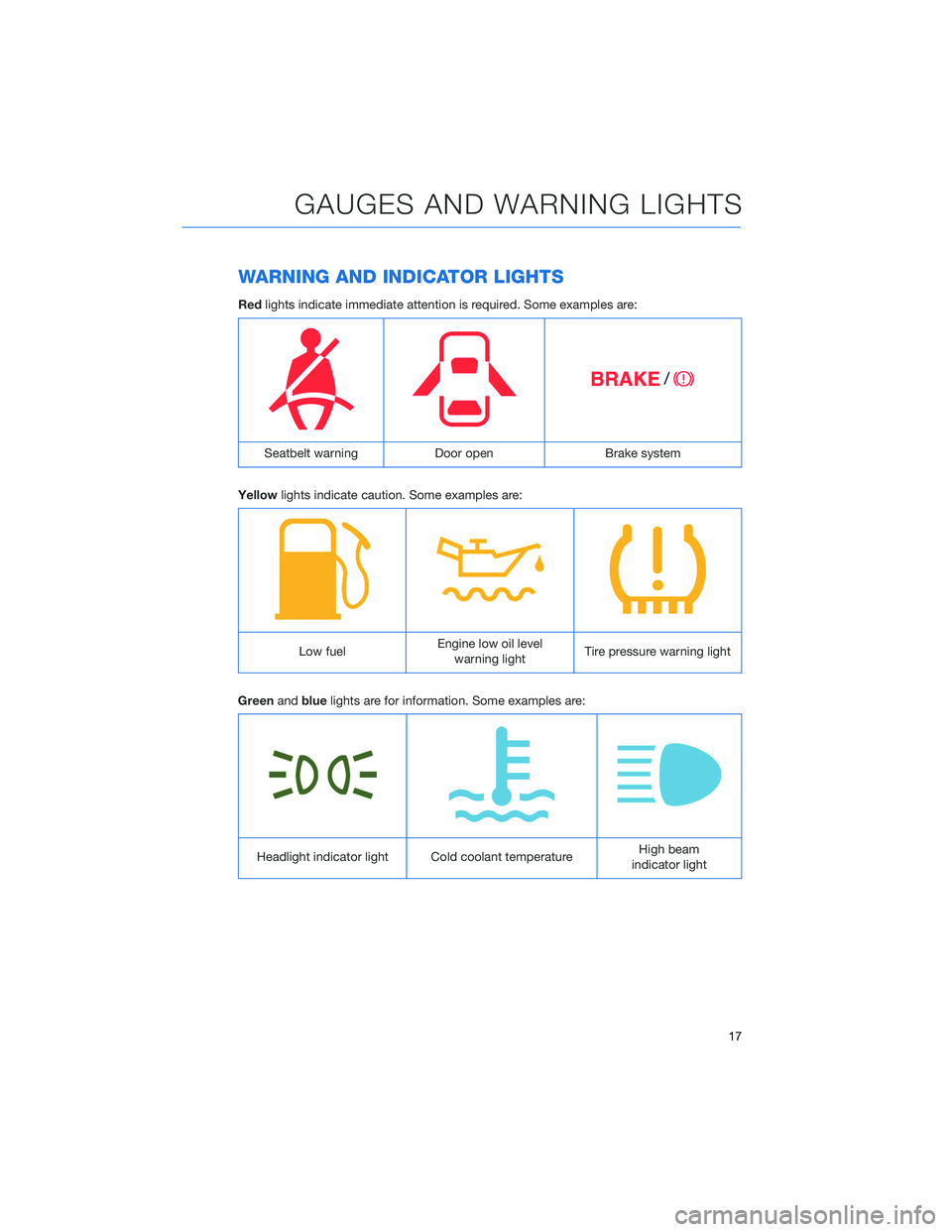 SUBARU FORESTER 2022  Getting Started Guide WARNING AND INDICATOR LIGHTS
Redlights indicate immediate attention is required. Some examples are:
Seatbelt warning Door openBrake system
Yellow lights indicate caution. Some examples are:
Low fuel E