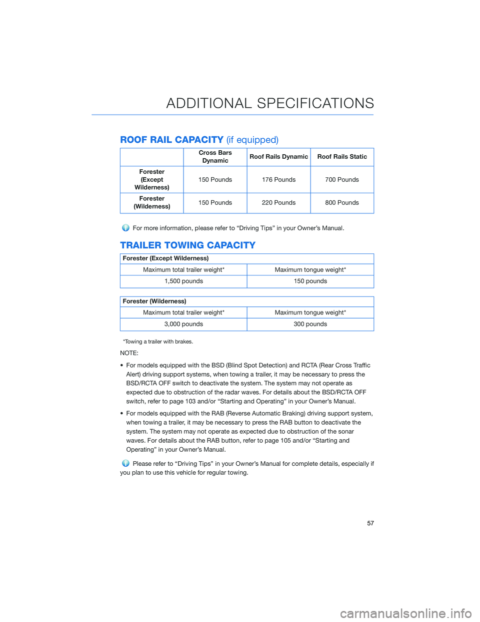 SUBARU FORESTER 2022 Getting Started Guide ROOF RAIL CAPACITY(if equipped)
Cross Bars
Dynamic Roof Rails Dynamic Roof Rails Static
Forester (Except
Wilderness) 150 Pounds 176 Pounds 700 Pounds
Forester
(Wilderness) 150 Pounds 220 Pounds 800 Po SUBARU FORESTER 2022 Getting Started Guide ROOF RAIL CAPACITY(if equipped)
Cross Bars
Dynamic Roof Rails Dynamic Roof Rails Static
Forester (Except
Wilderness) 150 Pounds 176 Pounds 700 Pounds
Forester
(Wilderness) 150 Pounds 220 Pounds 800 Po