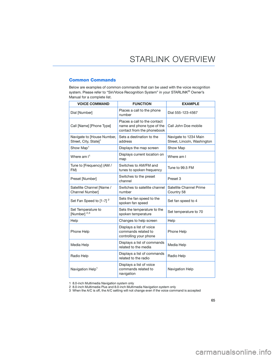 SUBARU FORESTER 2022 Getting Started Guide Common Commands
Below are examples of common commands that can be used with the voice recognition
system. Please refer to “Siri/Voice Recognition System” in your STARLINK®Owner’s
Manual for a c SUBARU FORESTER 2022 Getting Started Guide Common Commands
Below are examples of common commands that can be used with the voice recognition
system. Please refer to “Siri/Voice Recognition System” in your STARLINK®Owner’s
Manual for a c