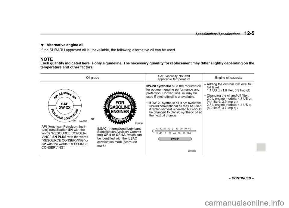 SUBARU CROSSTREK 2022  Owners Manual �������
