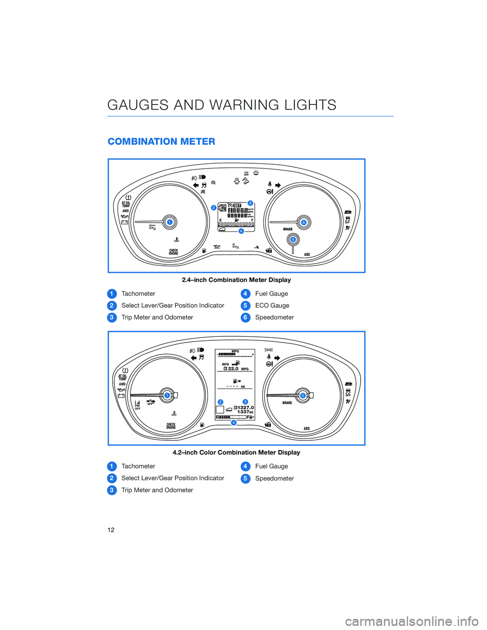 SUBARU CROSSTREK 2022  Getting Started Guide COMBINATION METER
1Tachometer
2Select Lever/Gear Position Indicator
3Trip Meter and Odometer4Fuel Gauge
5ECO Gauge
6Speedometer
1Tachometer
2Select Lever/Gear Position Indicator
3Trip Meter and Odomet