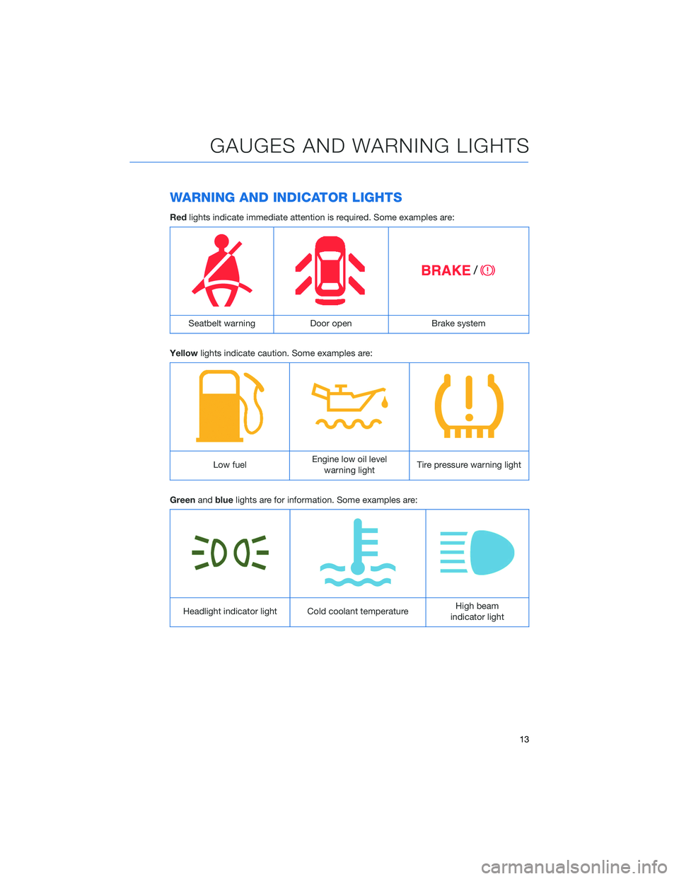 SUBARU CROSSTREK 2022 Getting Started Guide WARNING AND INDICATOR LIGHTS
Redlights indicate immediate attention is required. Some examples are:
Seatbelt warning Door open Brake system
Yellowlights indicate caution. Some examples are:
Low fuelEn SUBARU CROSSTREK 2022 Getting Started Guide WARNING AND INDICATOR LIGHTS
Redlights indicate immediate attention is required. Some examples are:
Seatbelt warning Door open Brake system
Yellowlights indicate caution. Some examples are:
Low fuelEn