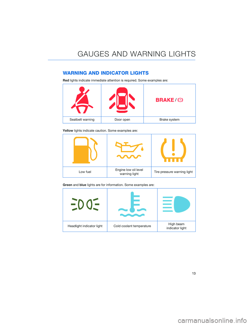 SUBARU CROSSTREK 2022  Getting Started Guide WARNING AND INDICATOR LIGHTS
Redlights indicate immediate attention is required. Some examples are:
Seatbelt warning Door open Brake system
Yellowlights indicate caution. Some examples are:
Low fuelEn