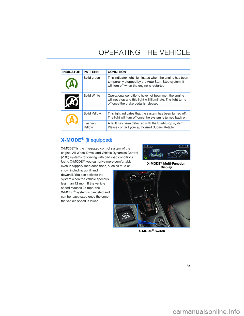 SUBARU CROSSTREK 2022  Getting Started Guide INDICATOR PATTERN CONDITION
Solid green This indicator light illuminates when the engine has been
temporarily stopped by the Auto Start-Stop system. It
will turn off when the engine is restarted.
Soli