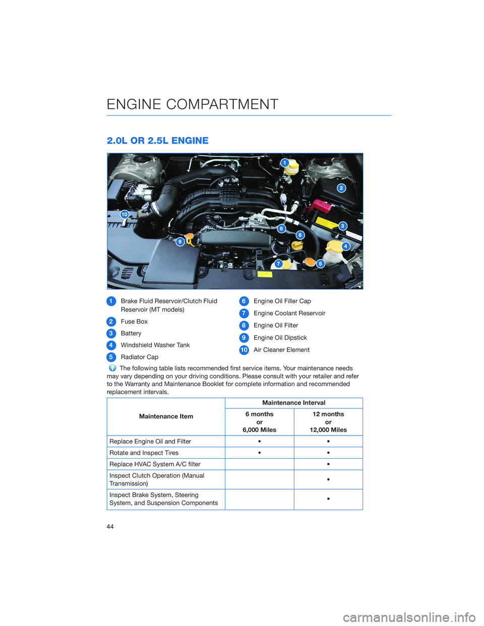 SUBARU CROSSTREK 2022 Getting Started Guide 2.0L OR 2.5L ENGINE
1Brake Fluid Reservoir/Clutch Fluid
Reservoir (MT models)
2Fuse Box
3Battery
4Windshield Washer Tank
5Radiator Cap6Engine Oil Filler Cap
7Engine Coolant Reservoir
8Engine Oil Filte SUBARU CROSSTREK 2022 Getting Started Guide 2.0L OR 2.5L ENGINE
1Brake Fluid Reservoir/Clutch Fluid
Reservoir (MT models)
2Fuse Box
3Battery
4Windshield Washer Tank
5Radiator Cap6Engine Oil Filler Cap
7Engine Coolant Reservoir
8Engine Oil Filte