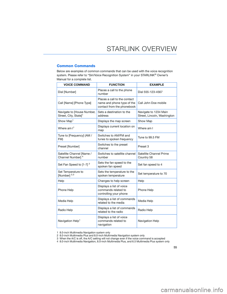 SUBARU CROSSTREK 2022  Getting Started Guide Common Commands
Below are examples of common commands that can be used with the voice recognition
system. Please refer to “Siri/Voice Recognition System” in your STARLINK®Owner’s
Manual for a c