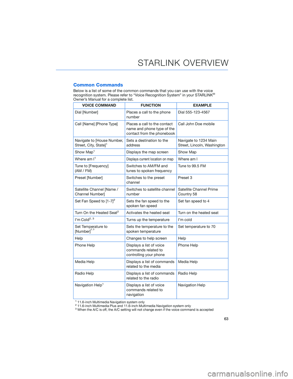 SUBARU LEGACY 2022  Getting Started Guide Common Commands
Below is a list of some of the common commands that you can use with the voice
recognition system. Please refer to “Voice Recognition System” in your STARLINK®
Owner’s Manual fo