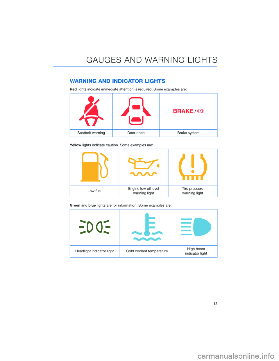 SUBARU IMPREZA 2022  Getting Started Guide WARNING AND INDICATOR LIGHTS
Redlights indicate immediate attention is required. Some examples are:
Seatbelt warning Door openBrake system
Yellow lights indicate caution. Some examples are:
Low fuel E