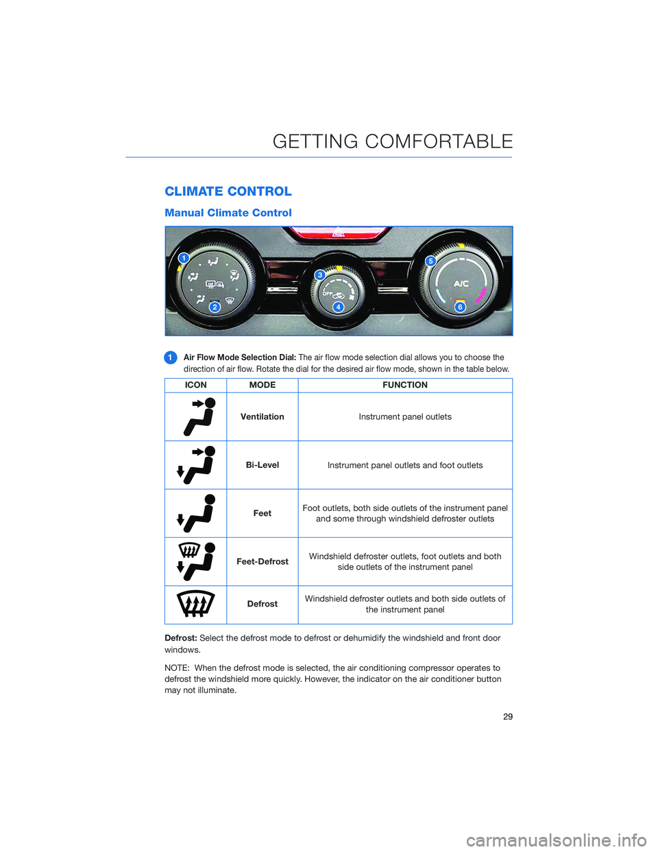 SUBARU IMPREZA 2022 Getting Started Guide CLIMATE CONTROL
Manual Climate Control
1Air Flow Mode Selection Dial:The air flow mode selection dial allows you to choose the
direction of air flow. Rotate the dial for the desired air flow mode, sho SUBARU IMPREZA 2022 Getting Started Guide CLIMATE CONTROL
Manual Climate Control
1Air Flow Mode Selection Dial:The air flow mode selection dial allows you to choose the
direction of air flow. Rotate the dial for the desired air flow mode, sho