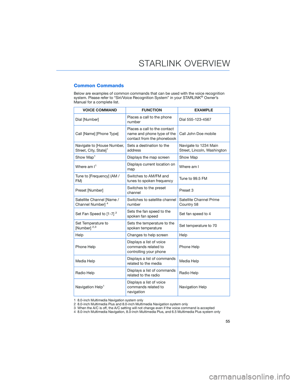 SUBARU IMPREZA 2022 Getting Started Guide Common Commands
Below are examples of common commands that can be used with the voice recognition
system. Please refer to “Siri/Voice Recognition System” in your STARLINK®Owner’s
Manual for a c SUBARU IMPREZA 2022 Getting Started Guide Common Commands
Below are examples of common commands that can be used with the voice recognition
system. Please refer to “Siri/Voice Recognition System” in your STARLINK®Owner’s
Manual for a c