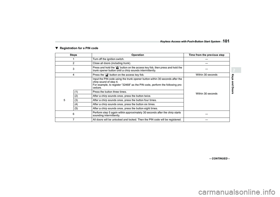 SUBARU BRZ 2022 Owners Manual Keyless Access with Push-Button Start System
101
Keys and Doors2
– CONTINUED –
▼
Registration for a PIN code
StepsOperationTime from the previous step
1 Turn off the ignition switch. ―
2 Close SUBARU BRZ 2022 Owners Manual Keyless Access with Push-Button Start System
101
Keys and Doors2
– CONTINUED –
▼
Registration for a PIN code
StepsOperationTime from the previous step
1 Turn off the ignition switch. ―
2 Close