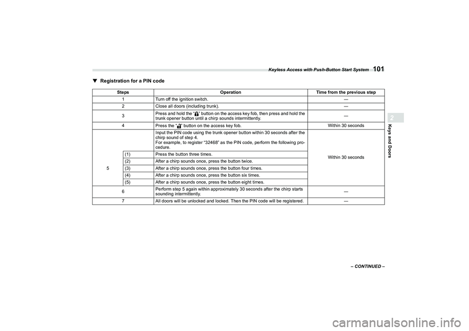 SUBARU BRZ 2022  Owners Manual Keyless Access with Push-Button Start System
101
Keys and Doors2
– CONTINUED –
▼
Registration for a PIN code
StepsOperationTime from the previous step
1 Turn off the ignition switch. ―
2 Close