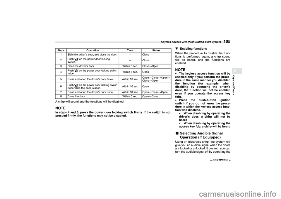 SUBARU BRZ 2022 Owners Manual Keyless Access with Push-Button Start System
105
Keys and Doors2
– CONTINUED –
A chirp will sound and the functions will be disabled.NOTEIn steps 4 and 6, press the power door locking switch firml SUBARU BRZ 2022 Owners Manual Keyless Access with Push-Button Start System
105
Keys and Doors2
– CONTINUED –
A chirp will sound and the functions will be disabled.NOTEIn steps 4 and 6, press the power door locking switch firml