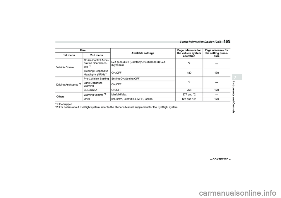 SUBARU BRZ 2022  Owners Manual Center Information Display (CID)
169
Instruments and Controls3
– CONTINUED –
*1: If equipped
*2: For details about EyeSight system, refer to the Owner’s Manual supplement for the EyeSight system