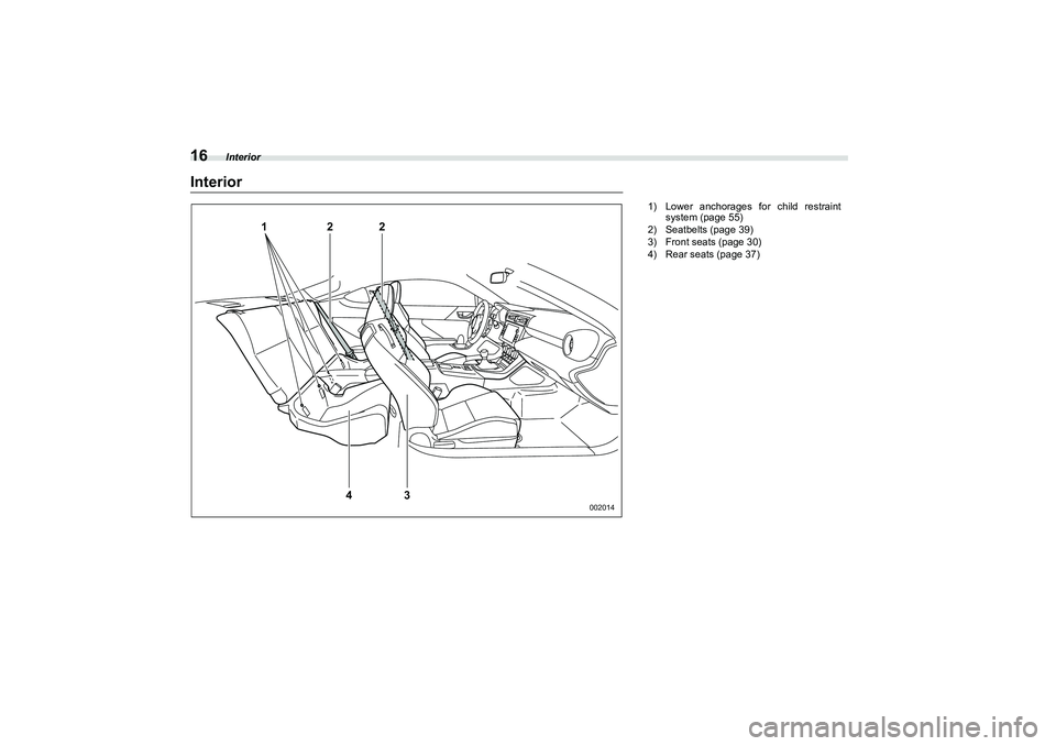 SUBARU BRZ 2022  Owners Manual Interior
16Interior
2
1
2
4
3
002014
1) Lower anchorages for child restraintsystem (page 55)
2) Seatbelts (page 39)
3) Front seats (page 30)
4) Rear seats (page 37)
B�5�=�B�8.�E�R�R�N  16 ページ  �