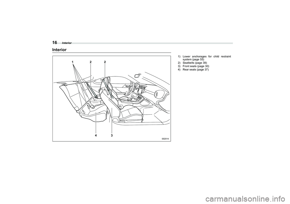 SUBARU BRZ 2022 Owners Manual Interior
16Interior
2
1
2
4
3
002014
1) Lower anchorages for child restraintsystem (page 55)
2) Seatbelts (page 39)
3) Front seats (page 30)
4) Rear seats (page 37)
B�5�=�B�8.�E�R�R�N  16 ページ  