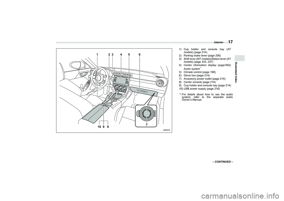 SUBARU BRZ 2022 Owners Manual Interior
17
Illustrated Index
– CONTINUED –
1
2
4
6
5
3
9
10 8
7
002015
1) Cup holder and console tray (ATmodels) (page 214)
2) Parking brake lever (page 256)
3) Shift lever (MT models)/Select lev
