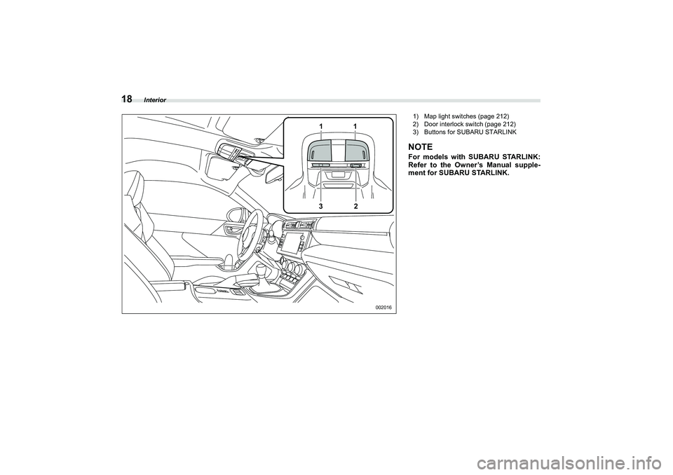 SUBARU BRZ 2022 Owners Manual Interior
18
1
1
3
2
002016
1) Map light switches (page 212)
2) Door interlock switch (page 212)
3) Buttons for SUBARU STARLINKNOTEFor models with SUBARU STARLINK:
Refer to the Owner’s Manual supple-