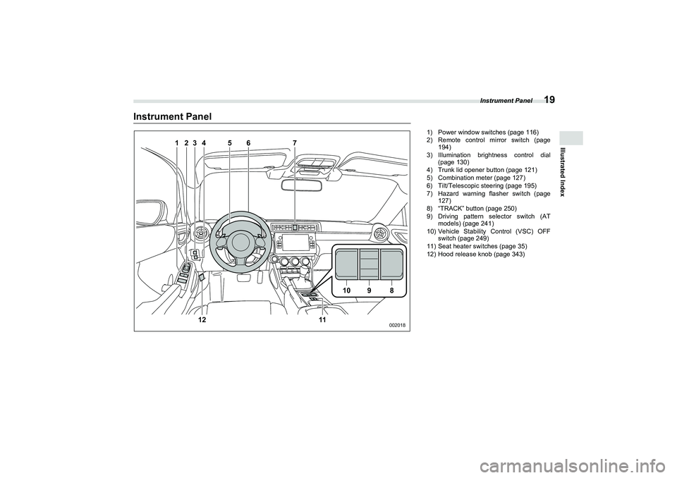 SUBARU BRZ 2022  Owners Manual Instrument Panel
19
Illustrated Index
Instrument Panel
1
2
3
4
5
7
6
12
10
9
8
11
002018
1) Power window switches (page 116)
2) Remote control mirror switch (page194)
3) Illumination brightness contro