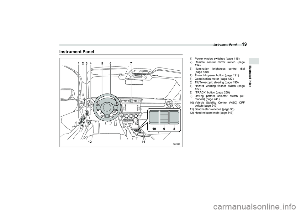SUBARU BRZ 2022 Owners Manual Instrument Panel
19
Illustrated Index
Instrument Panel
1
2
3
4
5
7
6
12
10
9
8
11
002018
1) Power window switches (page 116)
2) Remote control mirror switch (page194)
3) Illumination brightness contro
