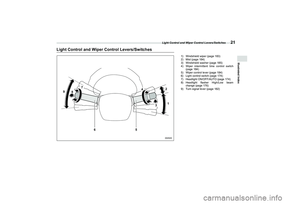 SUBARU BRZ 2022 Owners Manual Light Control and Wiper Control Levers/Switches
21
Illustrated Index
Light Control and Wiper Control Levers/Switches
1
2
3
4
65
7
8
9
002020
1) Windshield wiper (page 183)
2) Mist (page 184)
3) Windsh
