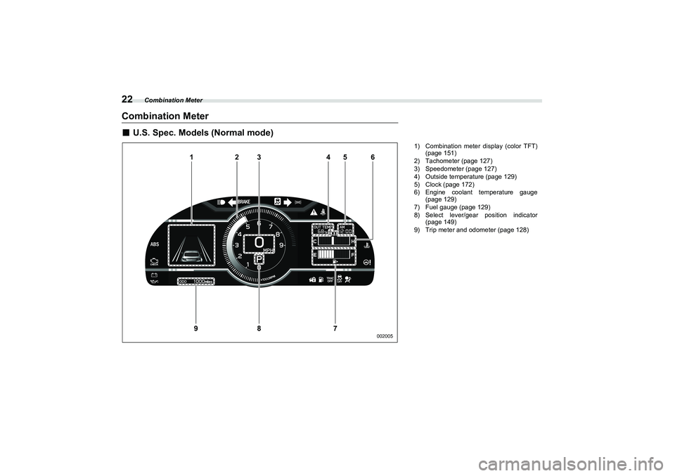 SUBARU BRZ 2022 Owners Manual Combination Meter
22Combination Meter■
U.S. Spec. Models (Normal mode)
1
2
3
7
8
9
4
5
6002005
1) Combination meter display (color TFT)(page 151)
2) Tachometer (page 127)
3) Speedometer (page 127)
4