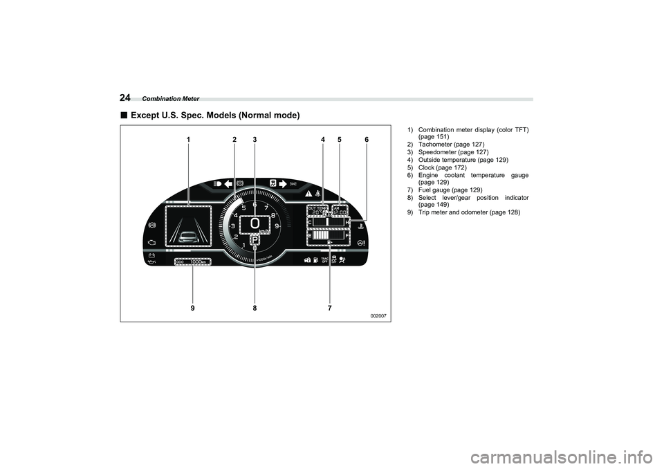 SUBARU BRZ 2022 Owners Manual Combination Meter
24■
Except U.S. Spec. Models (Normal mode)
1
2
3
7
8
9
4
5
6002007
1) Combination meter display (color TFT)(page 151)
2) Tachometer (page 127)
3) Speedometer (page 127)
4) Outside 
