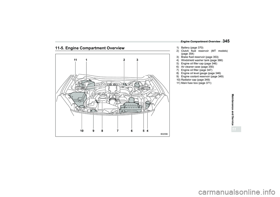 SUBARU BRZ 2022  Owners Manual Engine Compartment Overview
345
Maintenance and Service11
11-5. Engine Compartment Overview
19
3
2
11
8
10
4
6
7
5
B02096
1) Battery (page 370)
2) Clutch fluid reservoir (MT models)(page 354)
3) Brake